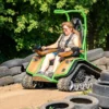 Ziesel fahren Stiege (25 Min.)